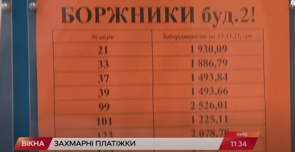 Kyiv Media