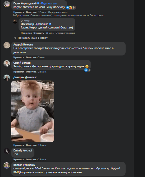 Kyiv Media