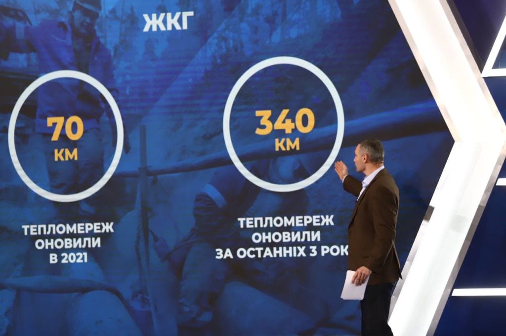 Kyiv Media