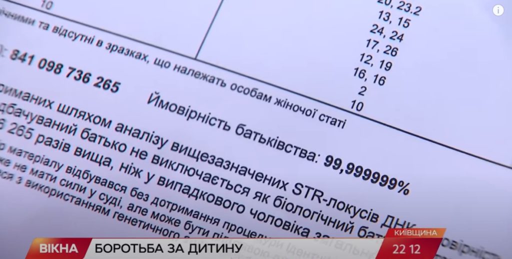 Kyiv Media