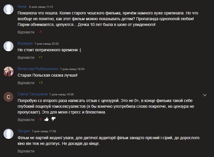 Kyiv Media