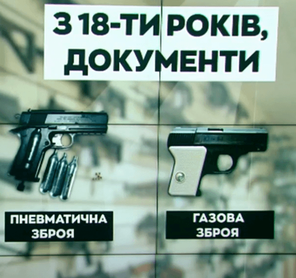Kyiv Media