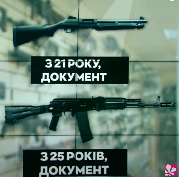 Kyiv Media