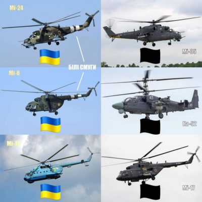 Kyiv Media