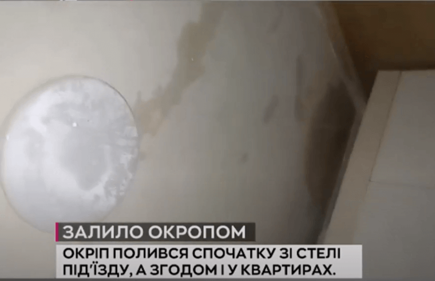 Kyiv Media