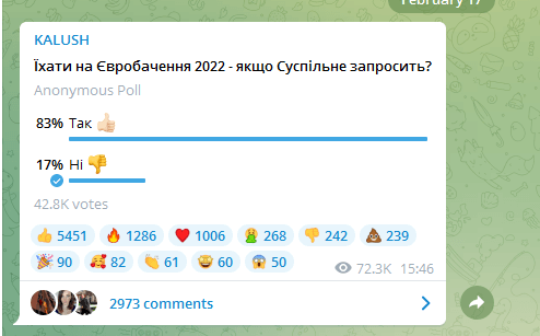 Kyiv Media