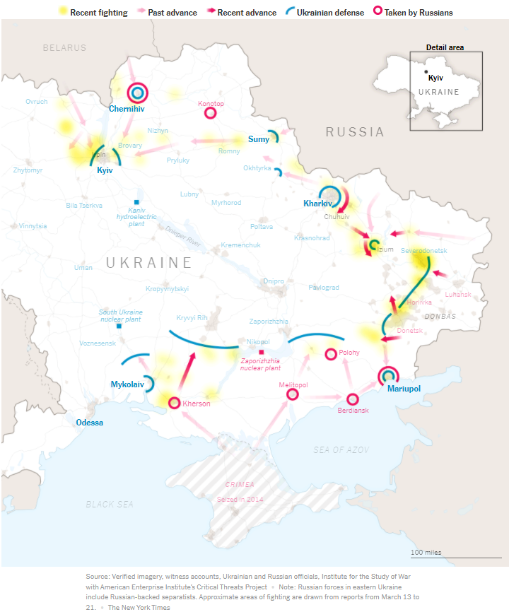 Kyiv Media