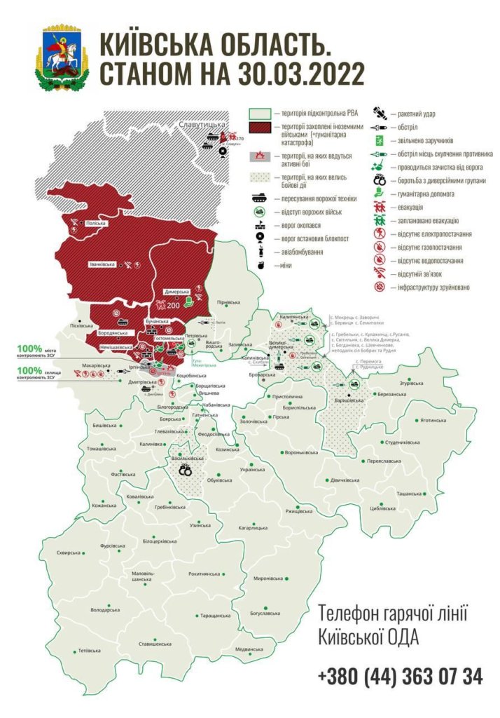 Kyiv Media