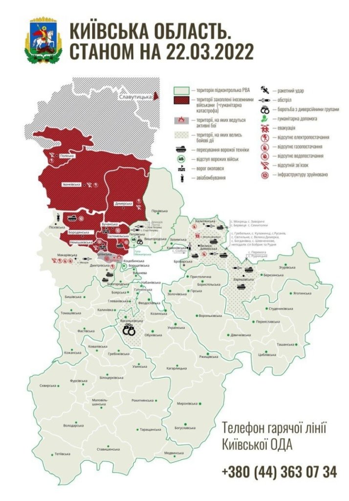 Kyiv Media