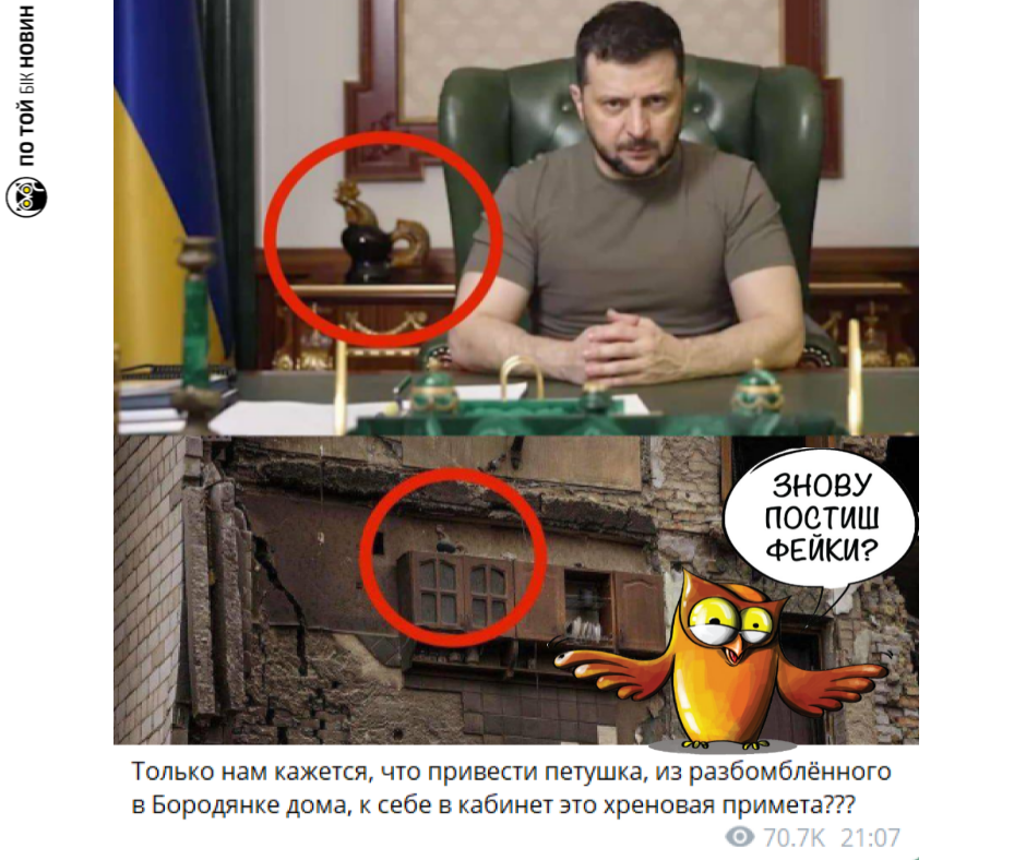 Kyiv Media