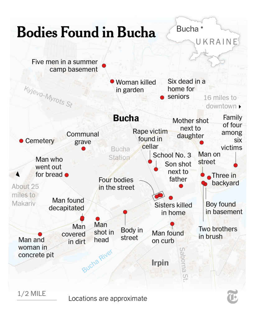Kyiv Media
