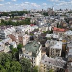 Kyiv Media