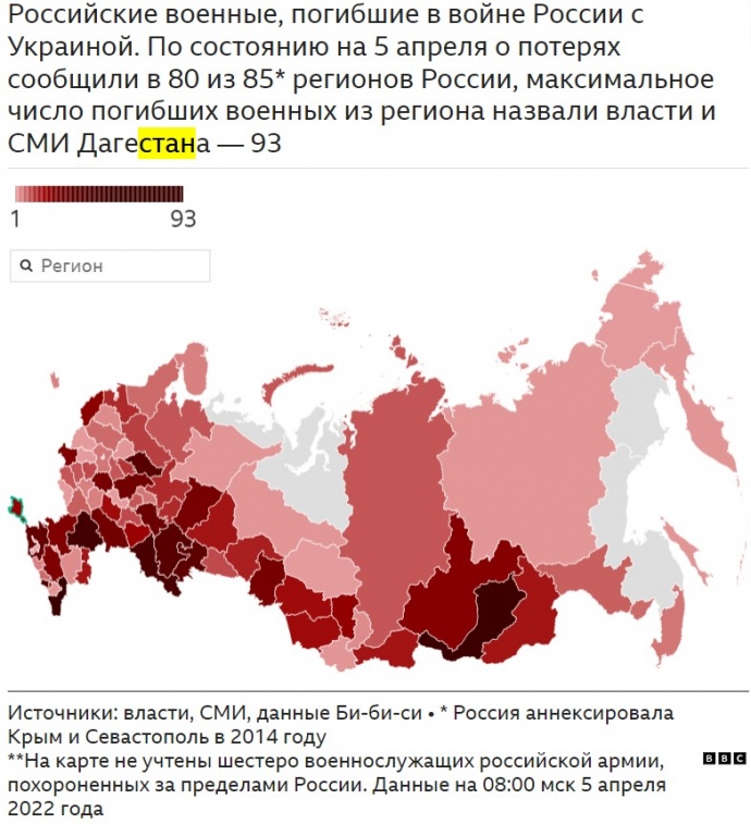 Kyiv Media