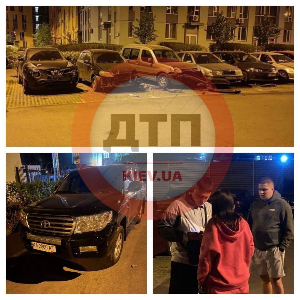 Kyiv Media