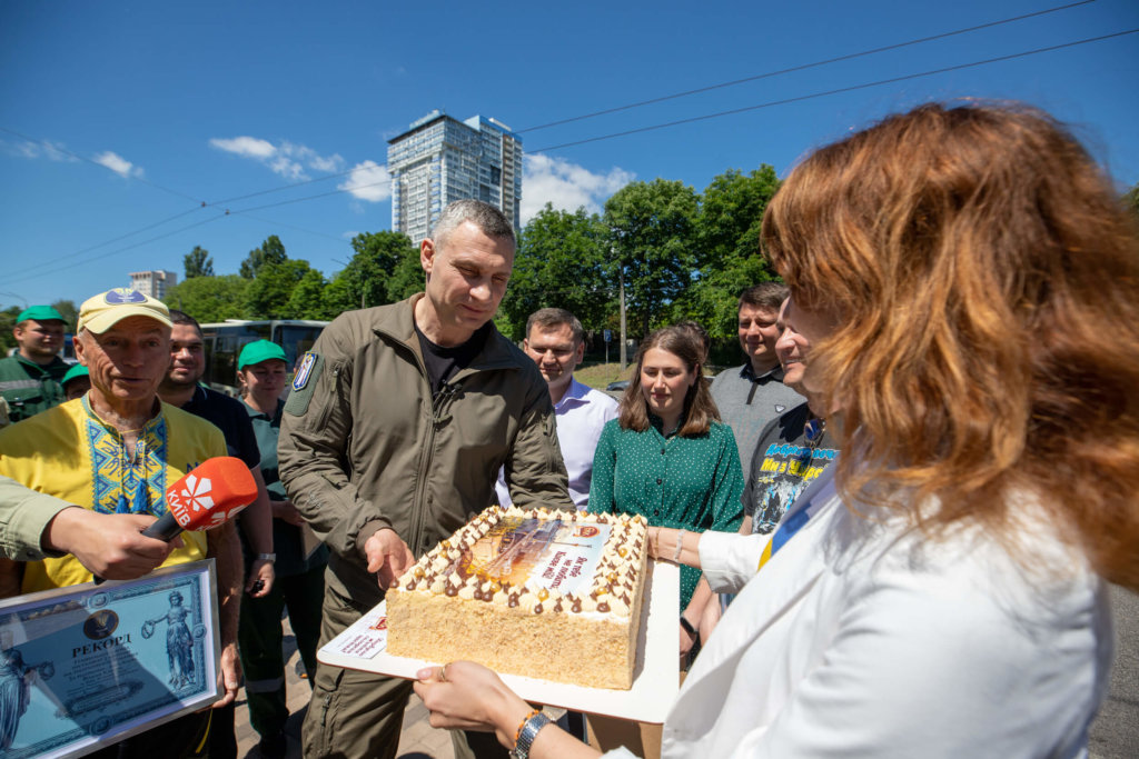Київ Media