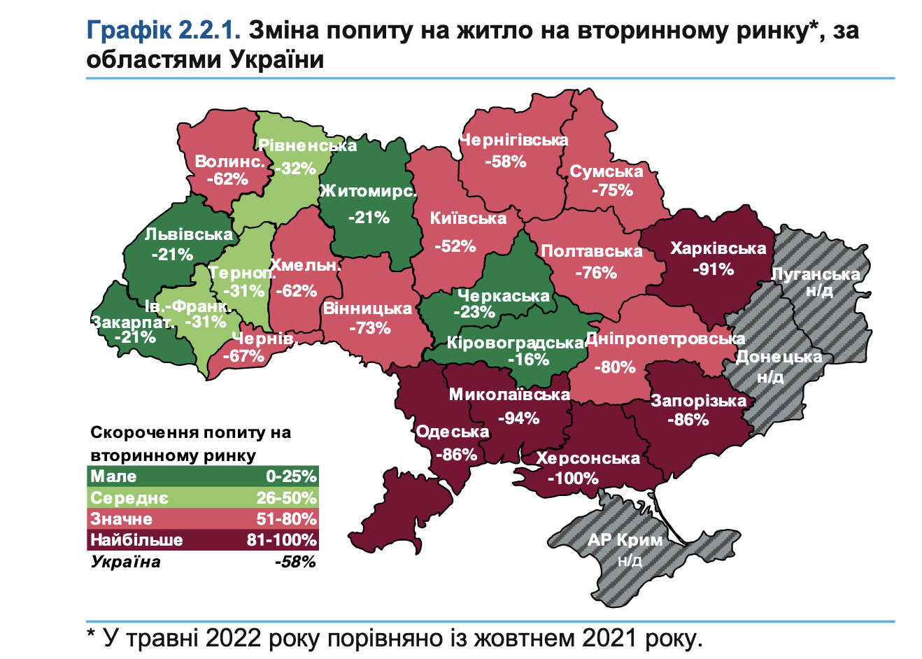 Київ Media