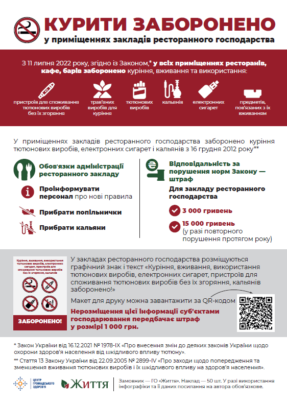 Київ Media