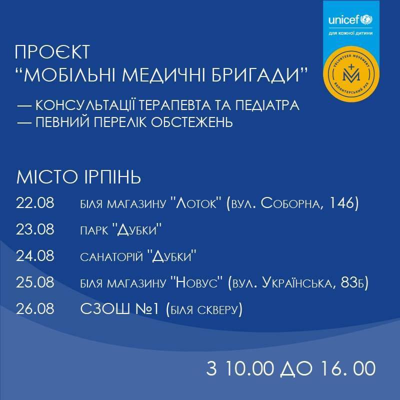 Київ Media