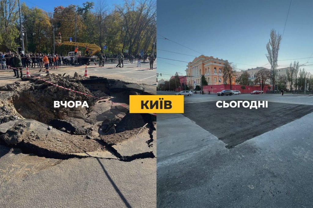 Київ Media
