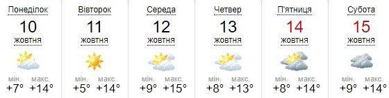 Київ Media