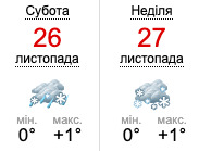 Київ Media
