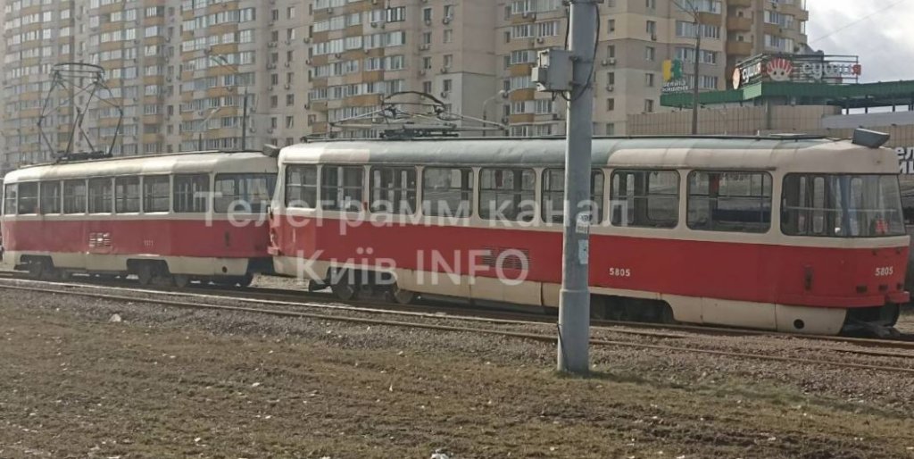 Київ Media