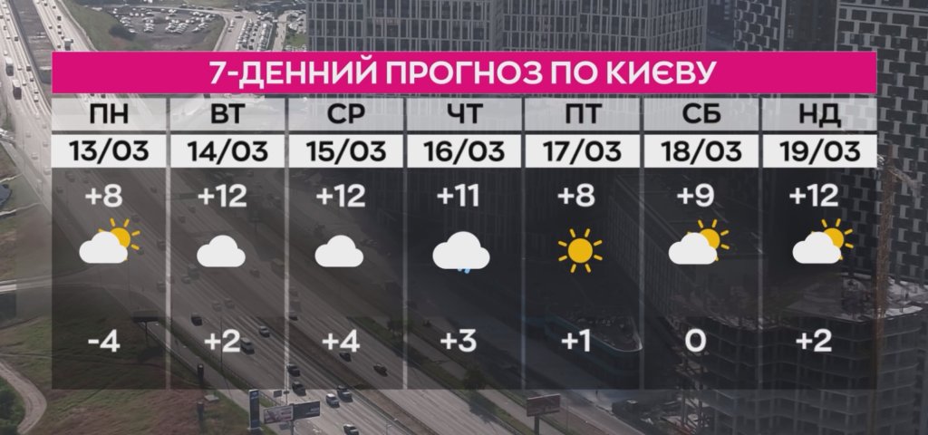 KYIV24 NEWS