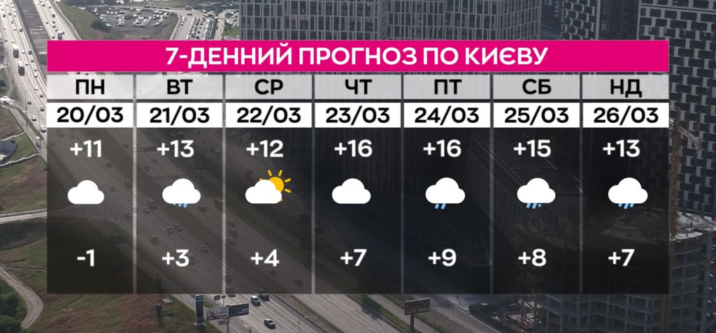 KYIV24 NEWS