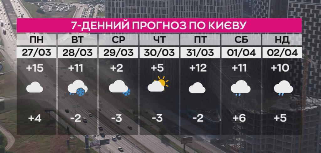 КИЇВ24