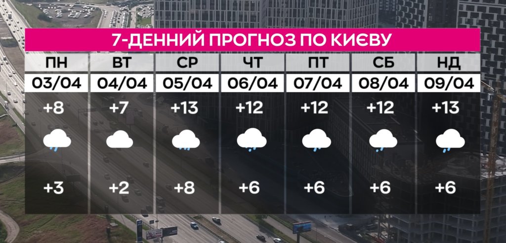 КИЇВ24