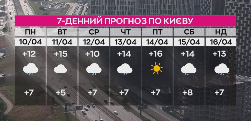 КИЇВ24