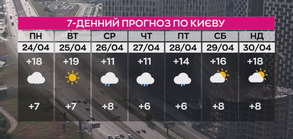 КИЇВ24