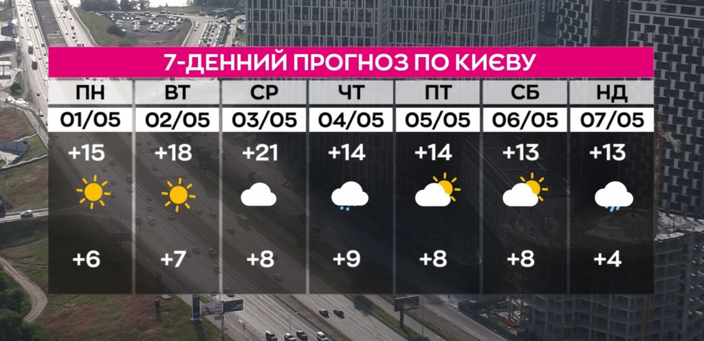 КИЇВ24