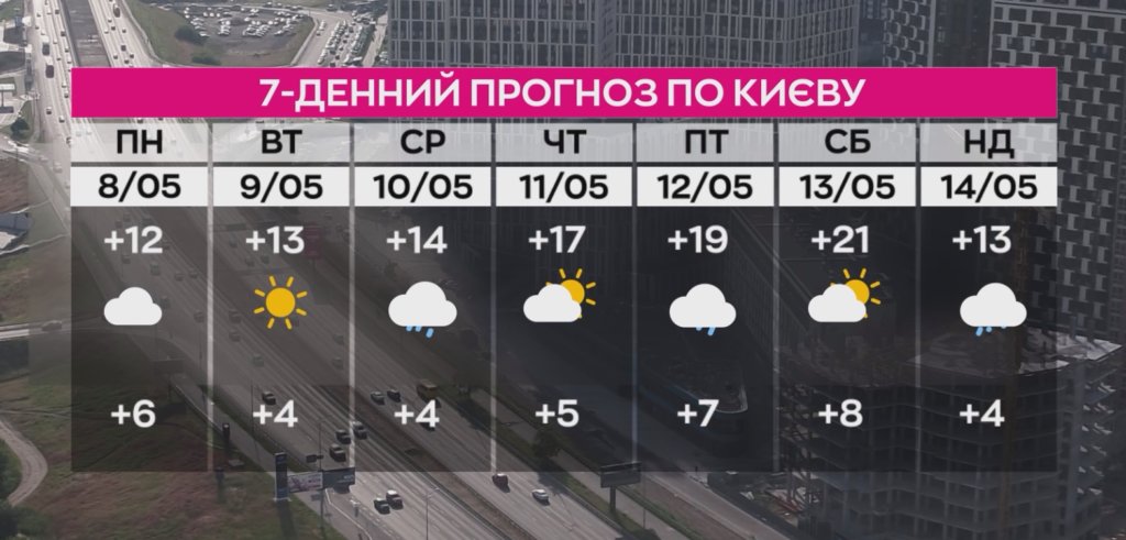 КИЇВ24