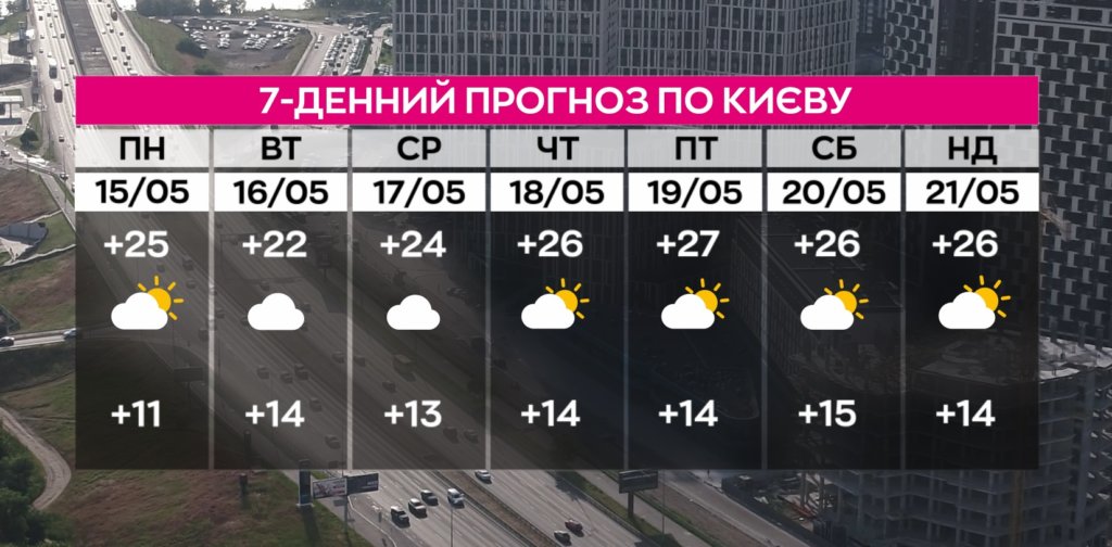 КИЇВ24
