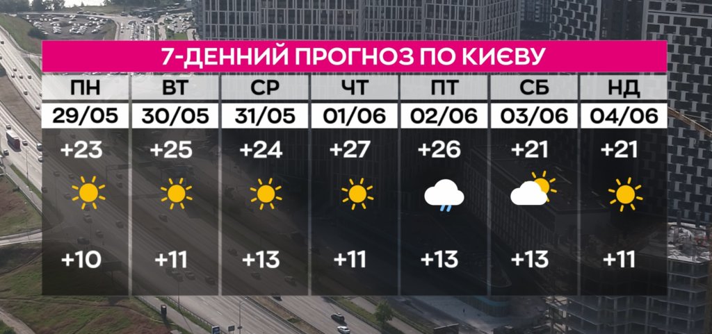 КИЇВ24
