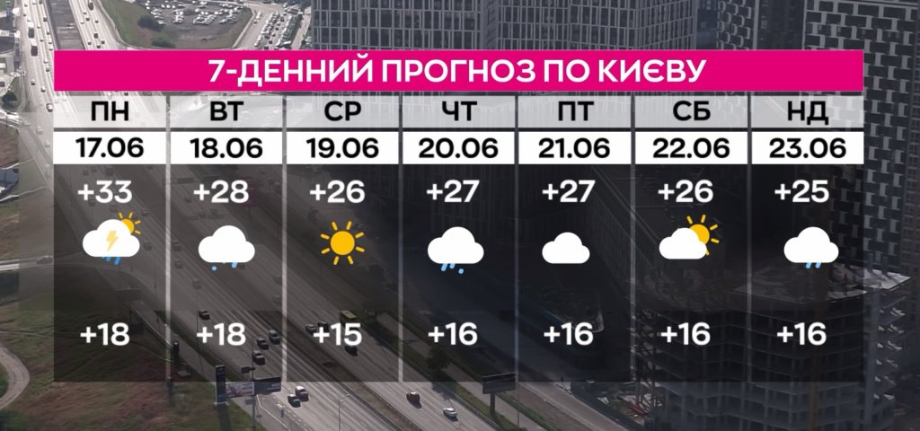 КИЇВ24