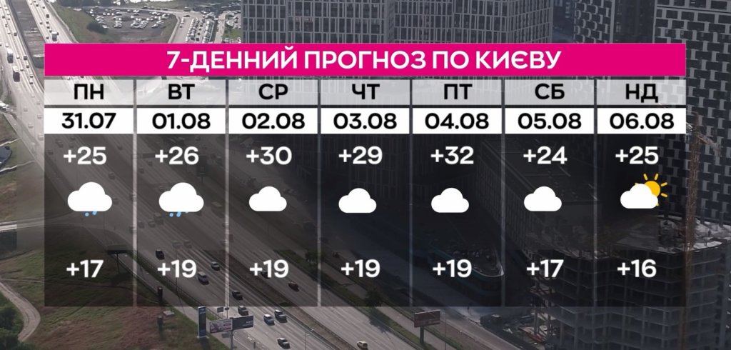 КИЇВ24