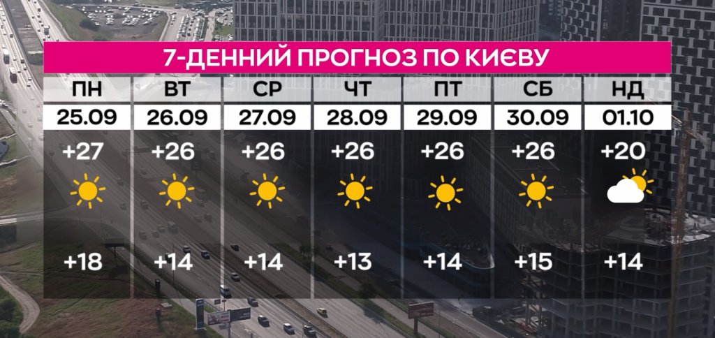 КИЇВ24