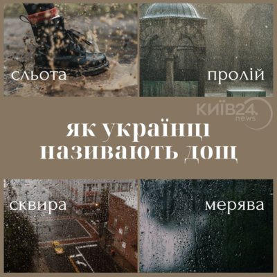 КИЇВ24