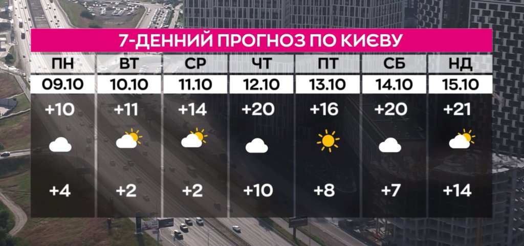 КИЇВ24