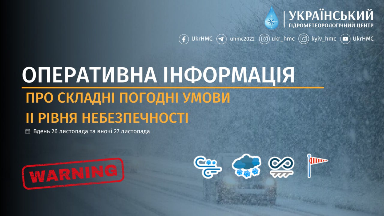 КИЇВ24