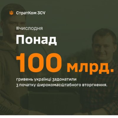 КИЇВ24