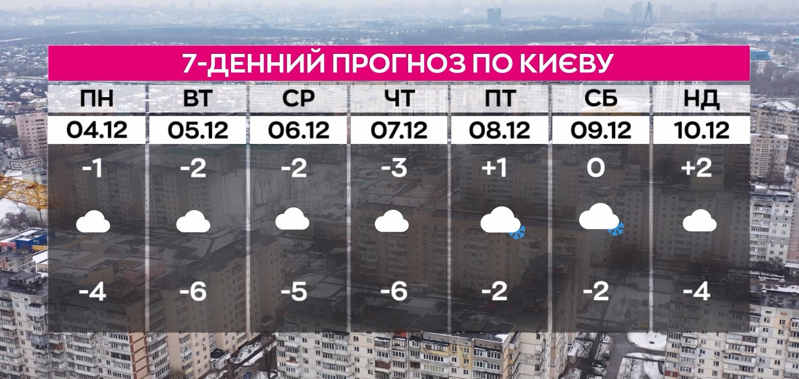 КИЇВ24