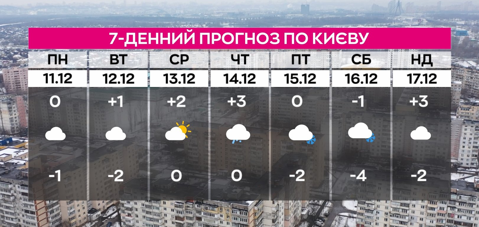 КИЇВ24