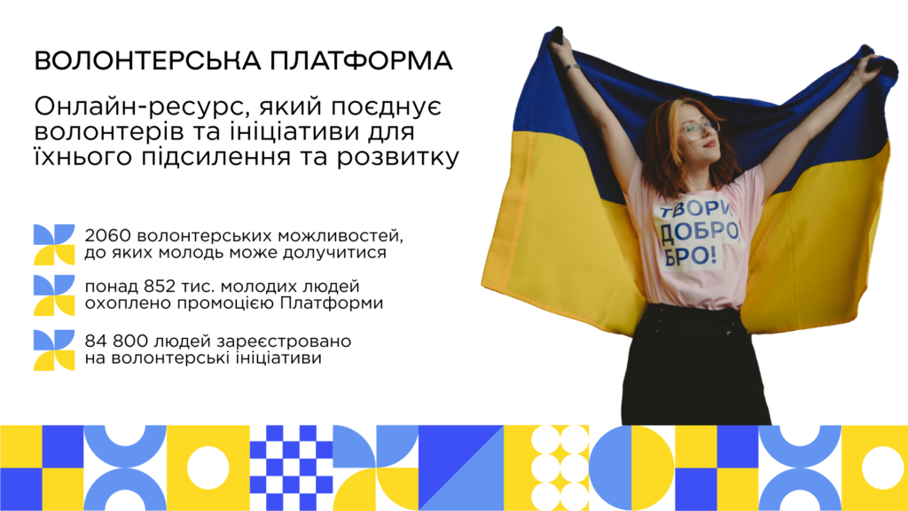 КИЇВ24