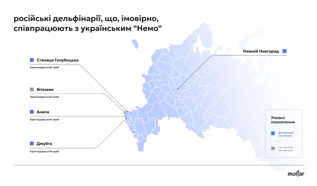 КИЇВ24