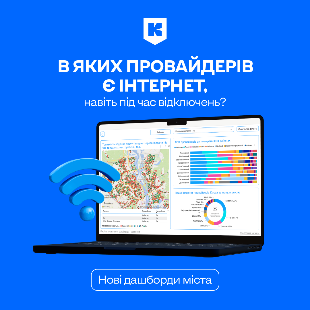 КИЇВ24