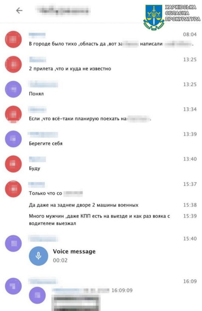 КИЇВ24