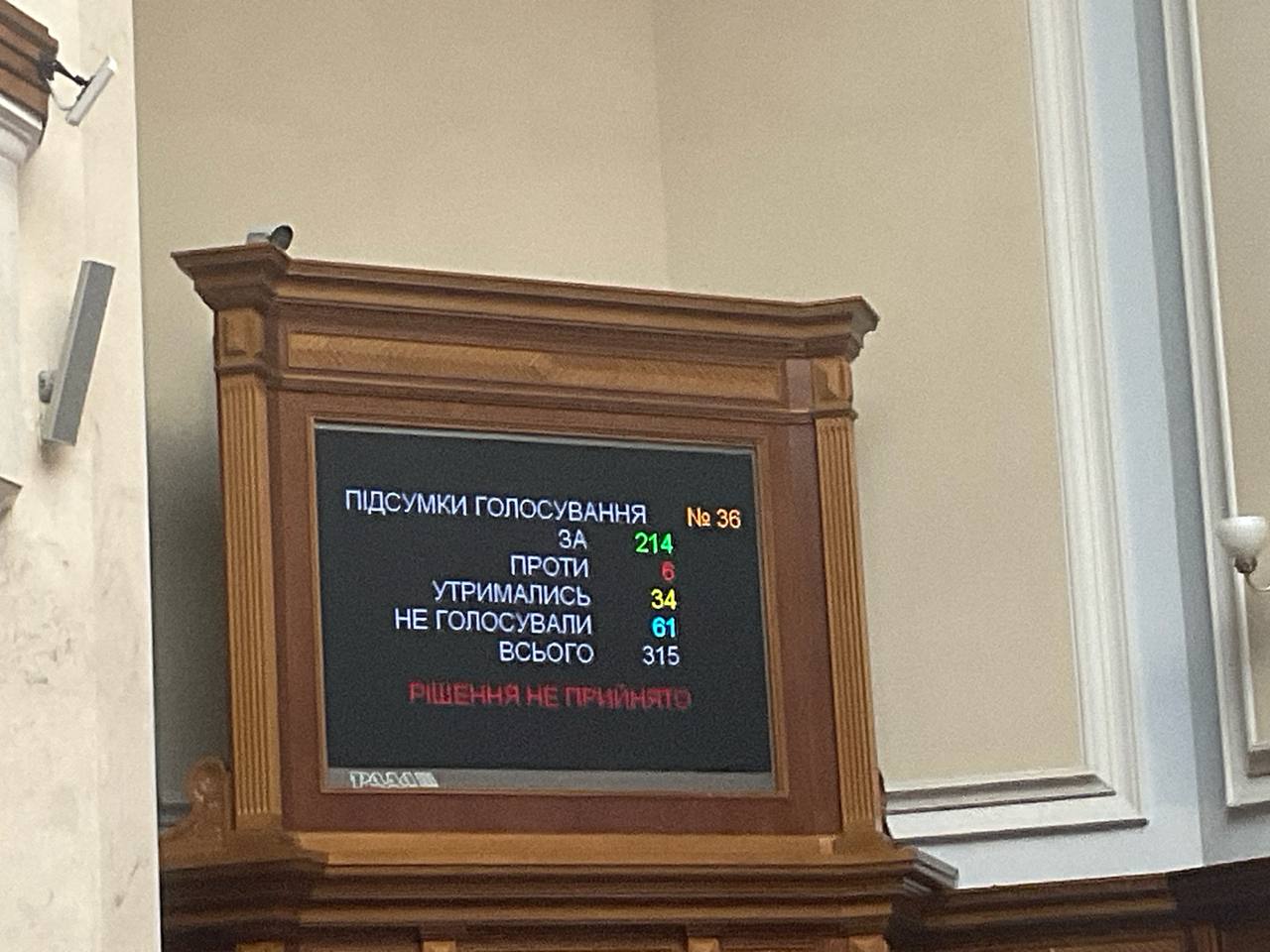 КИЇВ24